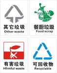 垃圾分类