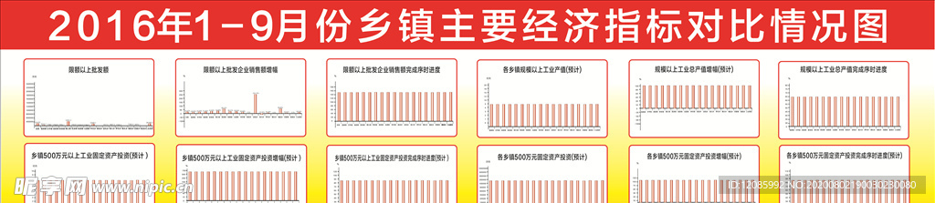 经济比例图