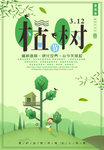 绿色地球