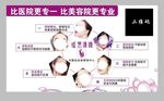 美容院海报
