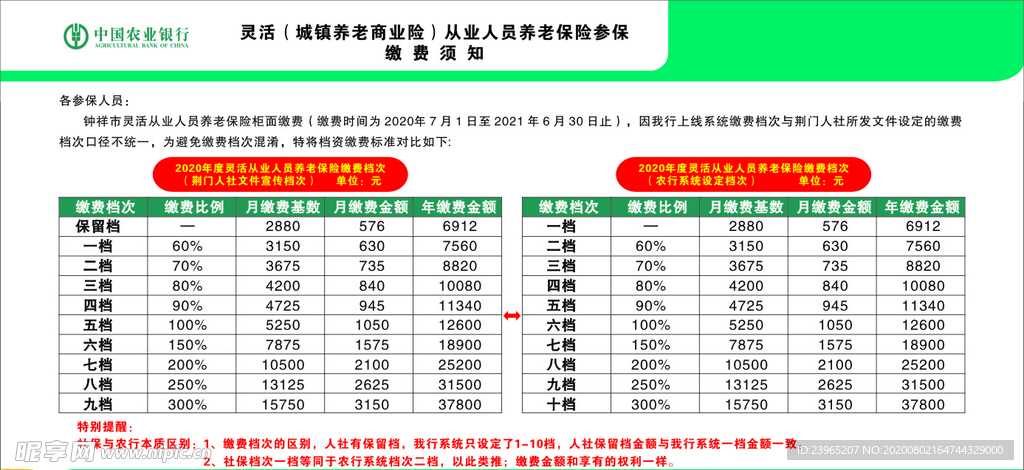 2020年养老保险缴费须知