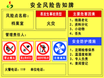 安全风险告知牌档案室