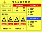 安全风险告知牌