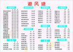 奶菜单