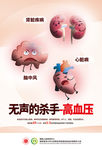 高血压