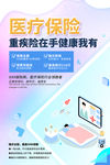 医疗保险