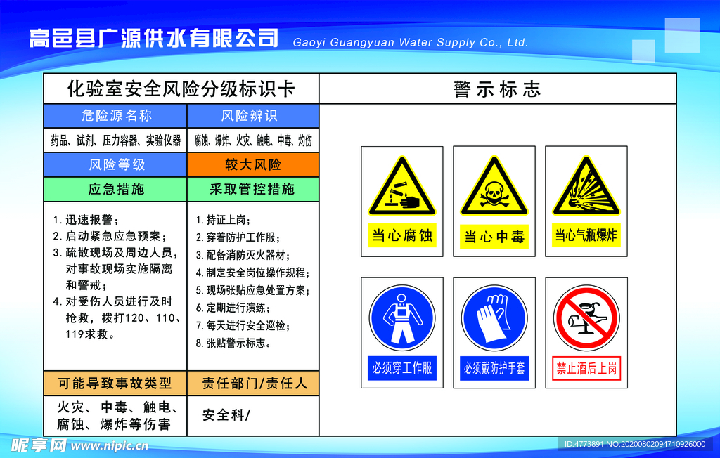 化验室安全风险分级标识卡
