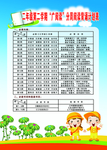 二年级第二学期广阅读计划表