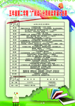 五年级第二学期广阅读计划表