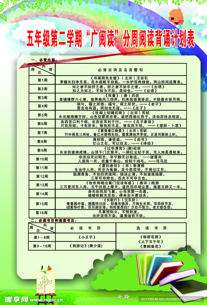 五年级第二学期广阅读计划表