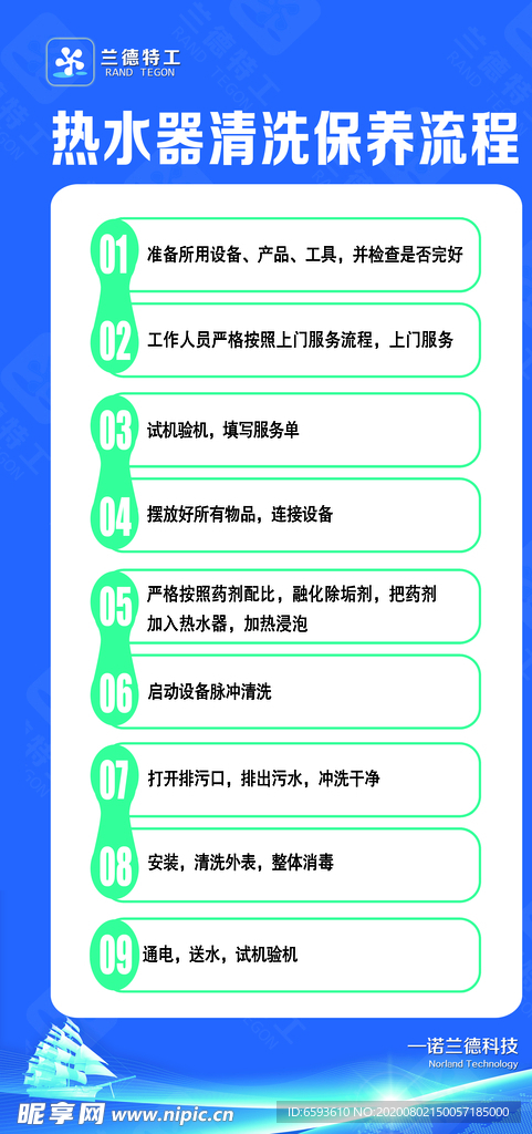 热水器清洗保养流程