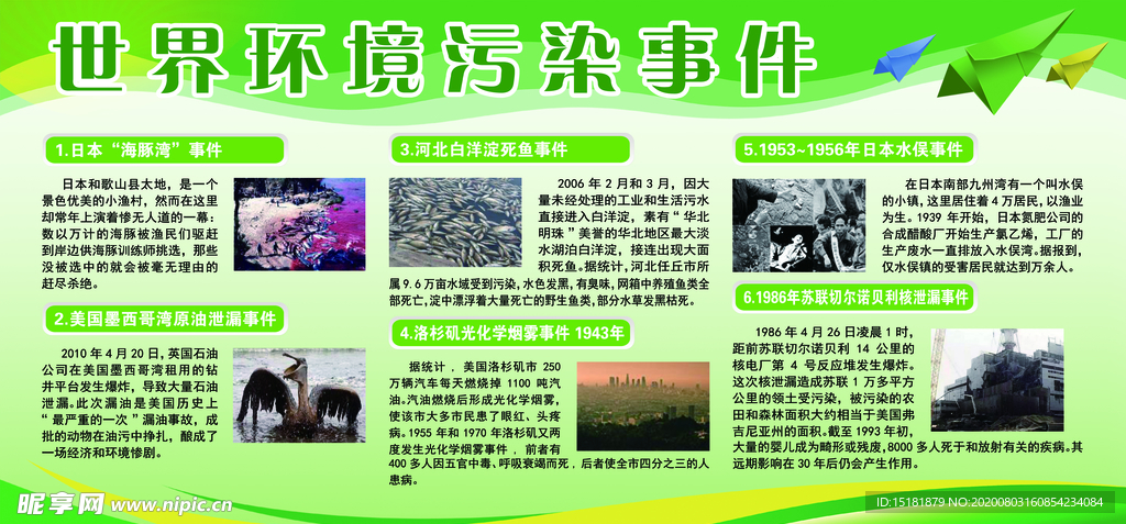 世界环境日宣传展板