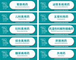 医药分类牌