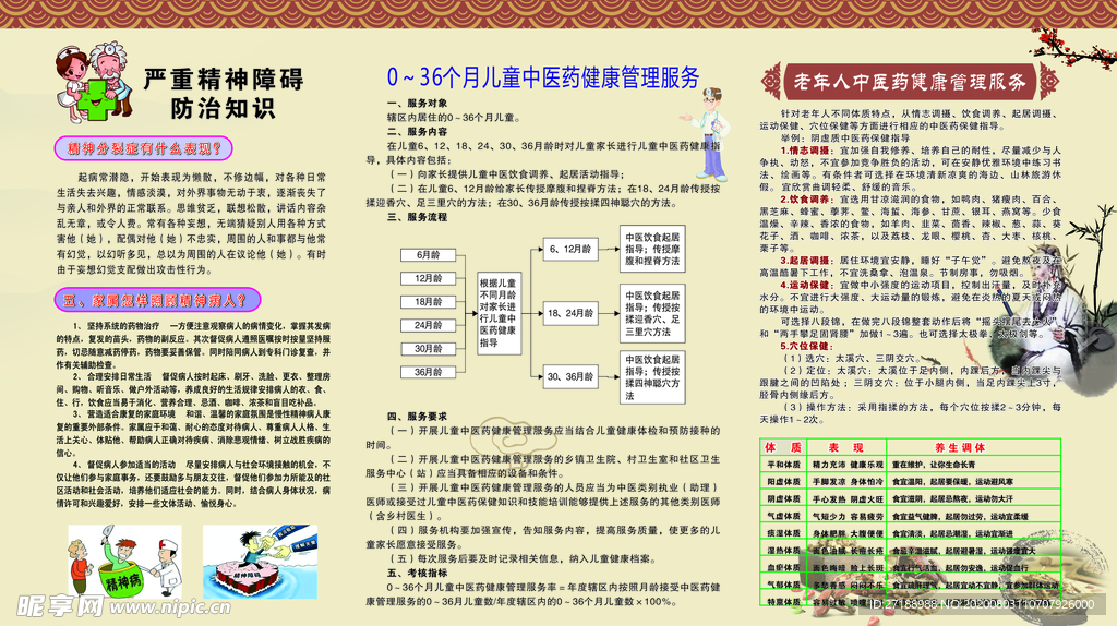 健康教育