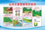 山洪灾害
