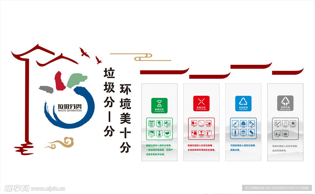 垃圾分类形象墙