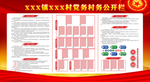 党务村务公开栏