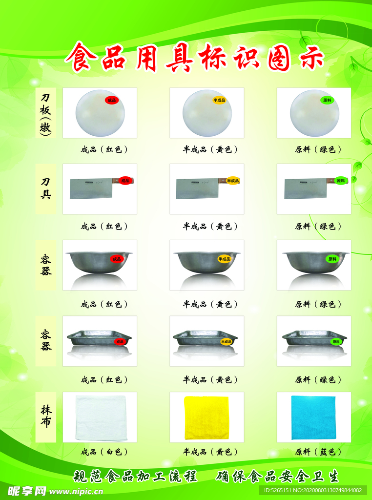 食品用具标识图示