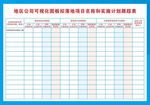 可视化跟踪表