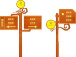 景区指示牌