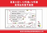 鼠饵站 平面布置图