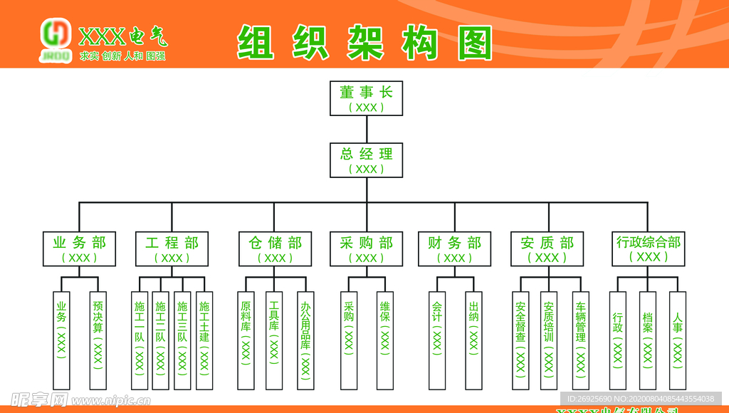 组织架构图