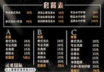 洗发店价目表