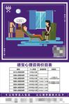 心理咨询价目表