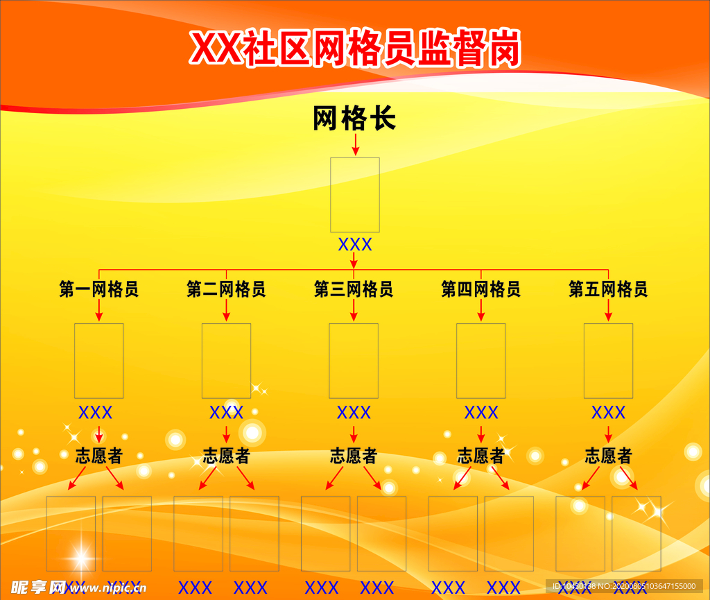 社区网格员监督表