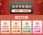 会员专享福利