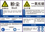 职业危害防护告知牌