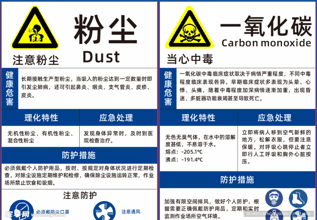 职业危害防护告知牌