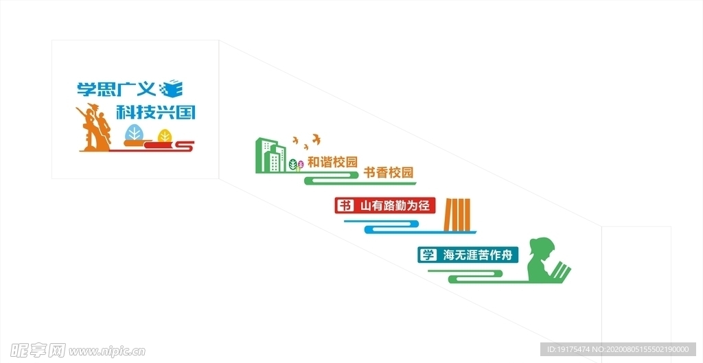 校园文化墙系列之科技