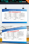 劳动人员维权信息告示牌