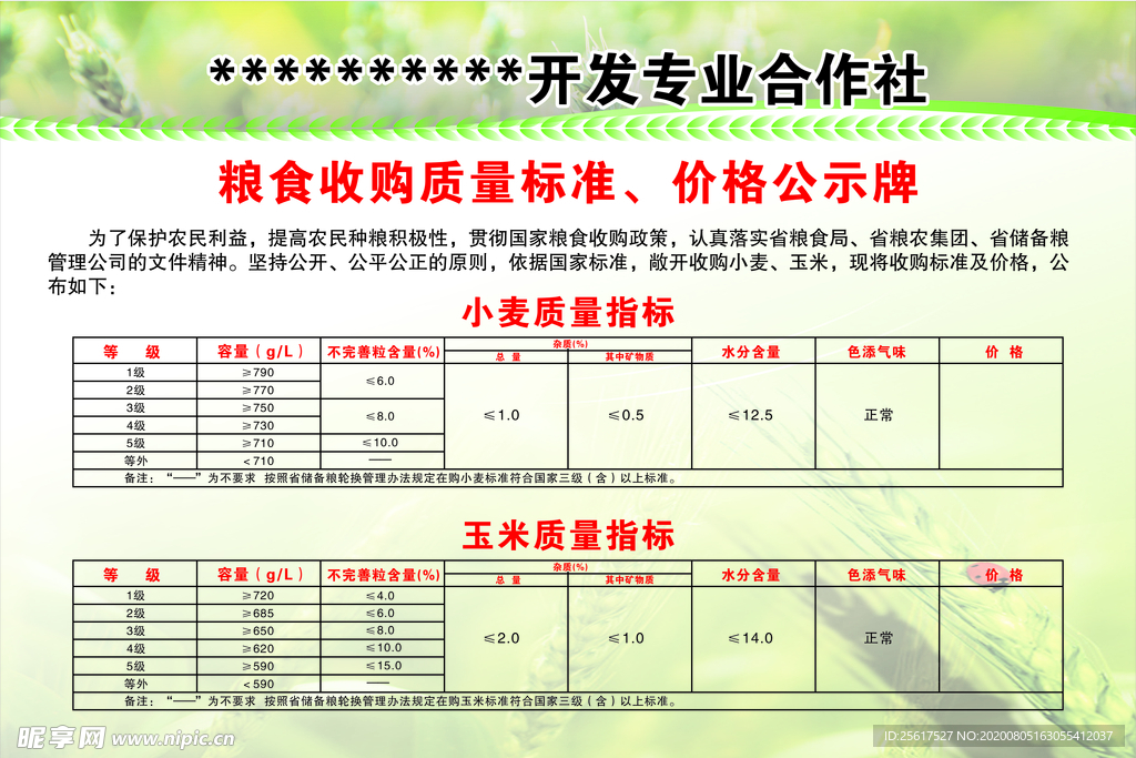 粮食收购标准价格公示牌