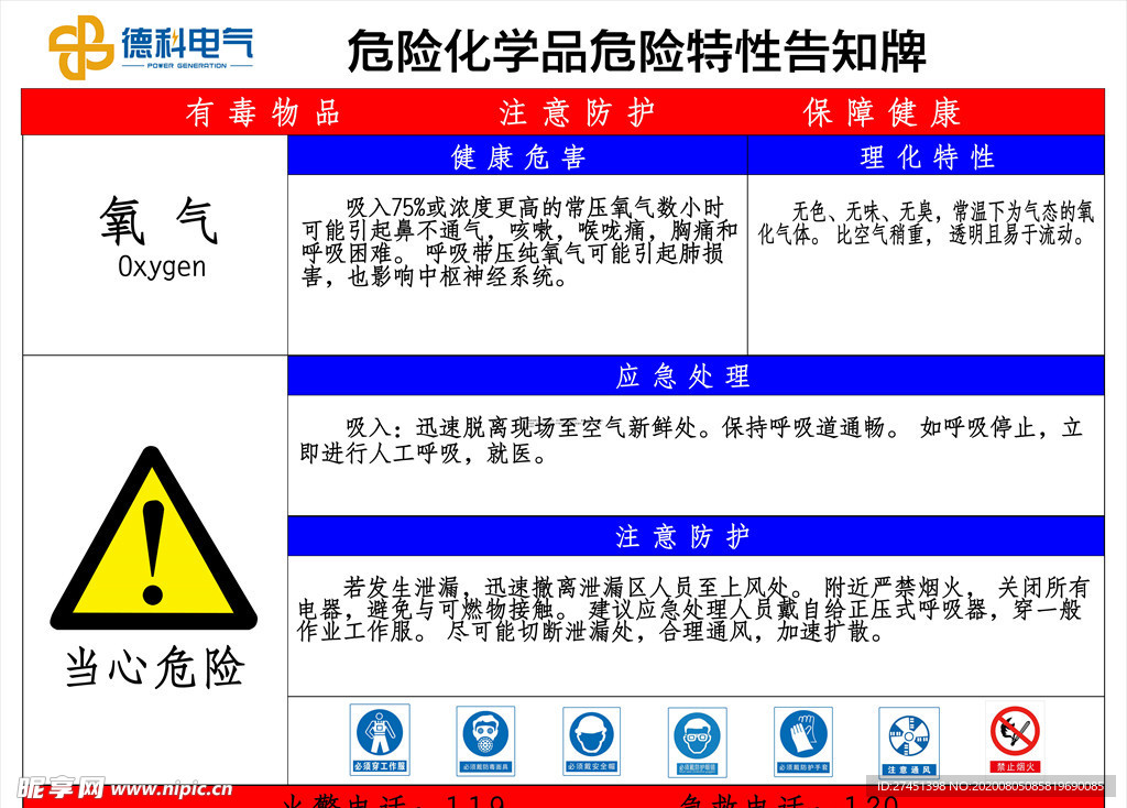 氧气特性告知牌