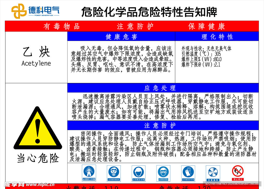 乙炔特性告知牌