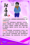 阳虚质
