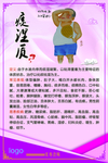 痰湿质