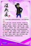 湿热质