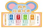 卡通 四色垃圾分类