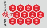 社会主义核心价值观