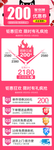 淘宝详情页