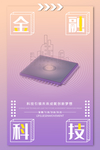 金融科技