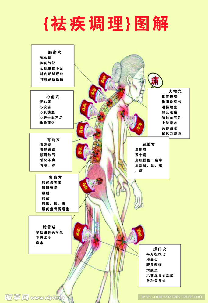 拔罐调理