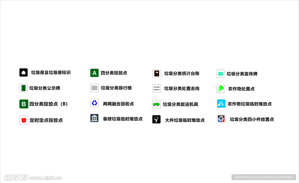 垃圾分类点位图标识