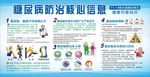 糖尿病