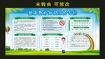 健康教育知识宣传专栏 宣传海报
