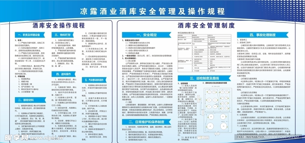 酒库安全管理及操作规程