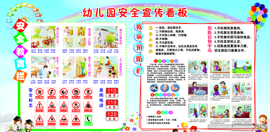 幼儿安全常识展板